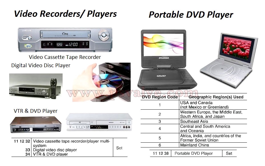 船舶物資供應(yīng)軟件impa查詢(xún)