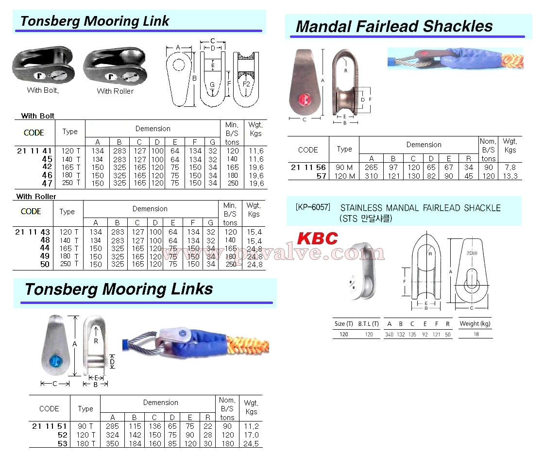船舶物資供應(yīng)軟件impa查詢