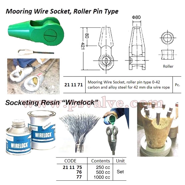 船舶物資供應(yīng)軟件impa查詢