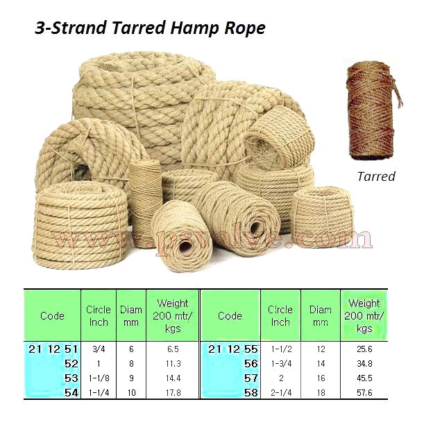 船舶物資供應(yīng)軟件impa查詢(xún)