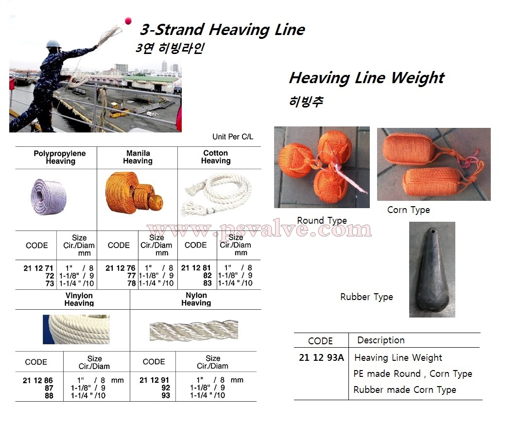 船舶物資供應(yīng)軟件impa查詢