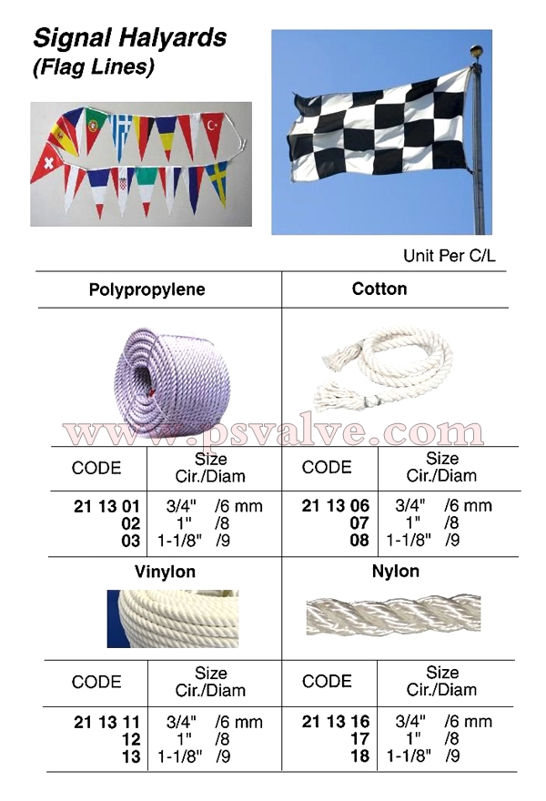 船舶物資供應軟件impa查詢