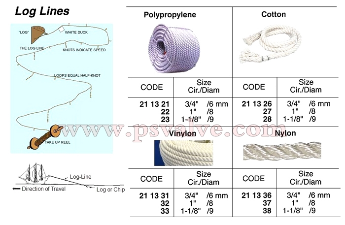 船舶物資供應軟件impa查詢