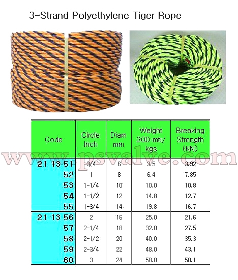 船舶物資供應(yīng)軟件impa查詢