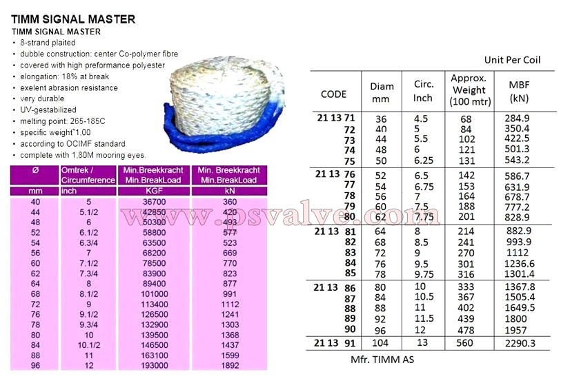 船舶物資供應(yīng)軟件impa查詢