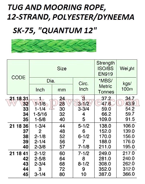 船舶物資供應(yīng)軟件impa查詢