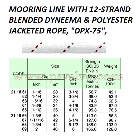 船舶物資供應(yīng)軟件impa查詢