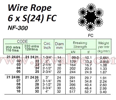 船舶物資供應(yīng)軟件impa查詢