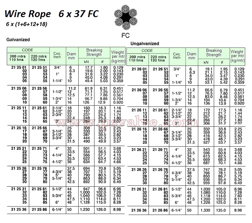 船舶物資供應(yīng)軟件impa查詢