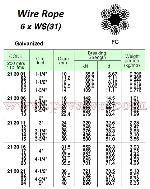 船舶物資供應(yīng)軟件impa查詢