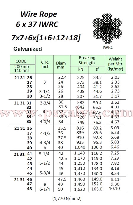 船舶物資供應(yīng)軟件impa查詢