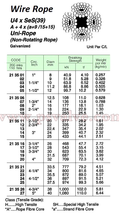 船舶物資供應(yīng)軟件impa查詢