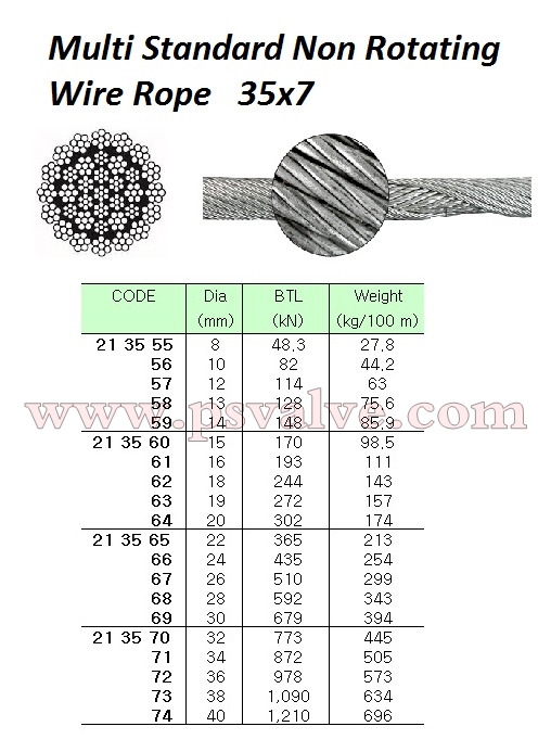 船舶物資供應(yīng)軟件impa查詢