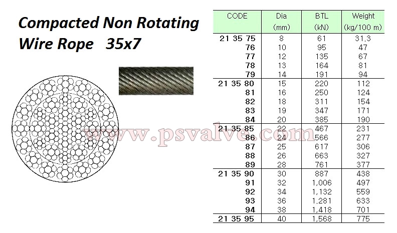 船舶物資供應軟件impa查詢