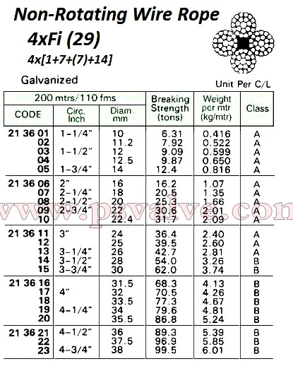 船舶物資供應(yīng)軟件impa查詢(xún)