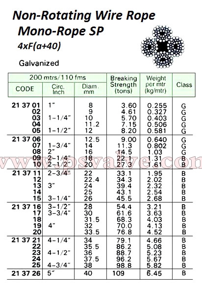 船舶物資供應(yīng)軟件impa查詢