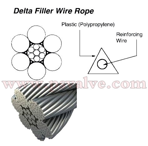 船舶物資供應軟件impa查詢