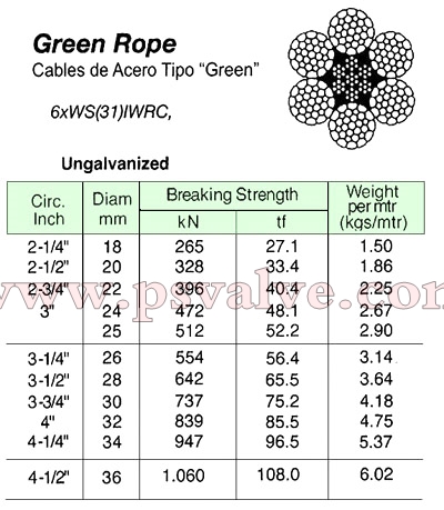 船舶物資供應軟件impa查詢