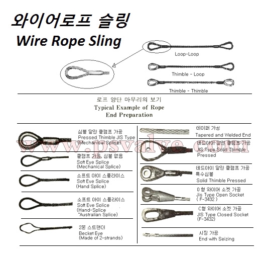船舶物資供應軟件impa查詢