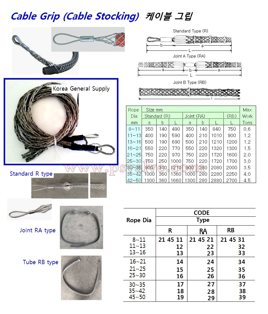 船舶物資供應(yīng)軟件impa查詢