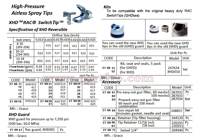 船舶物資供應軟件impa查詢