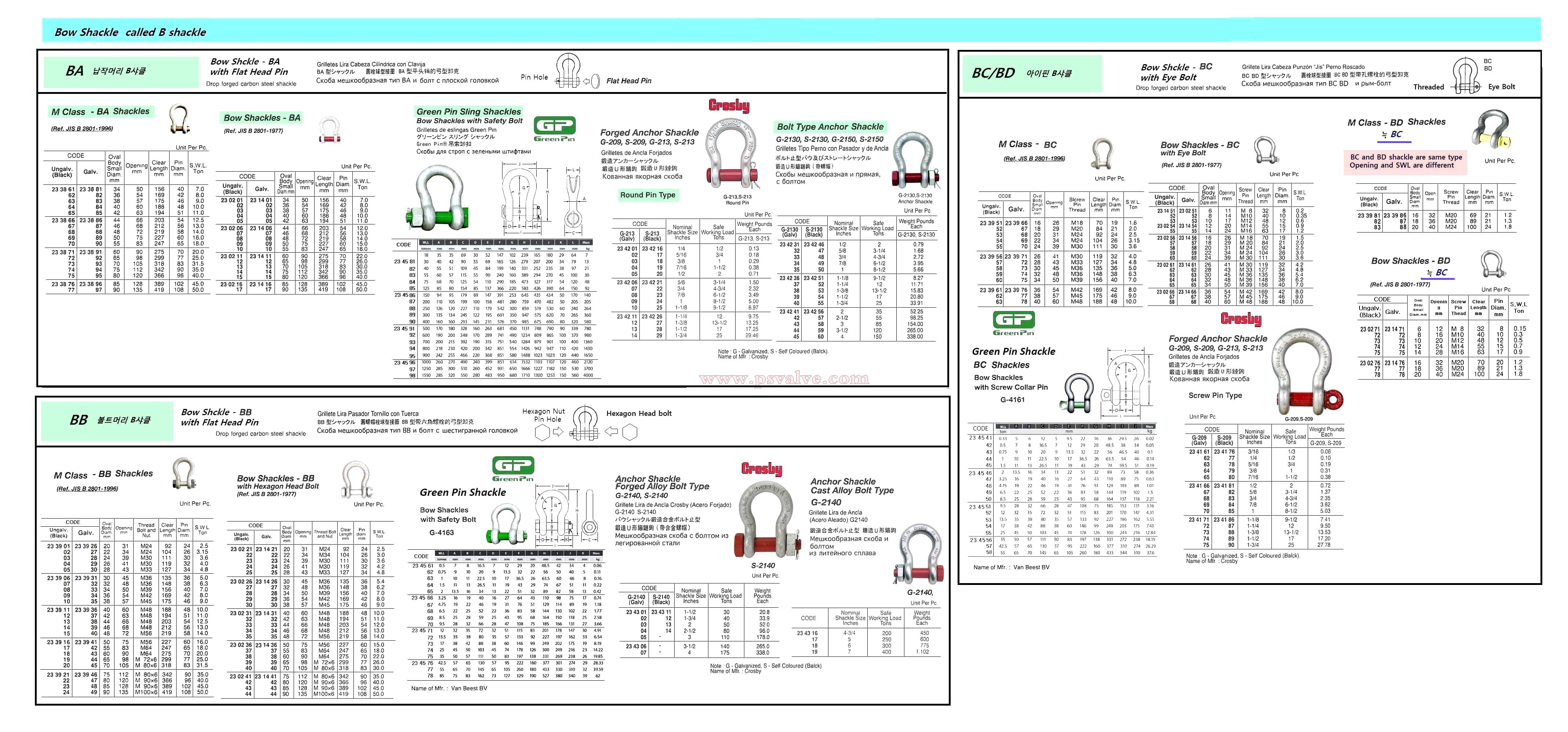 船舶物資供應(yīng)軟件impa查詢(xún)