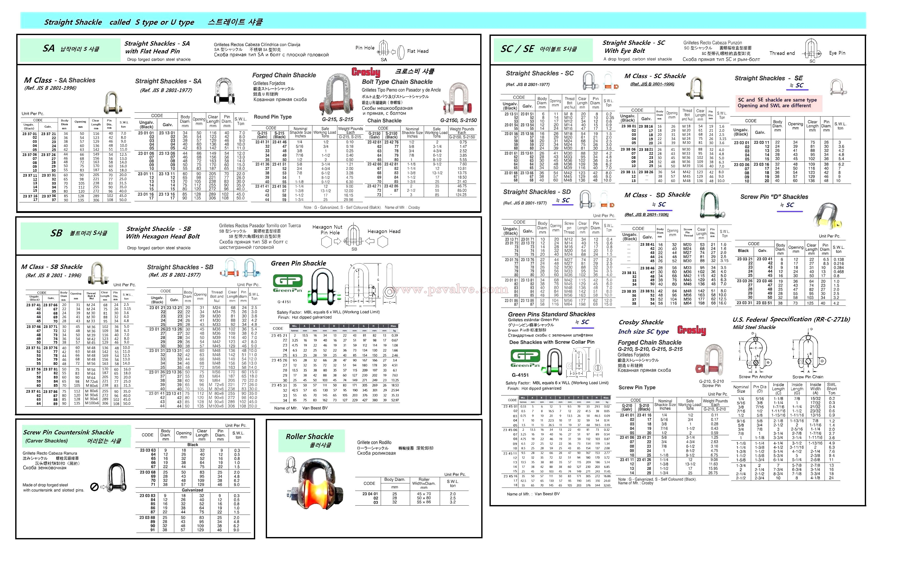 船舶物資供應(yīng)軟件impa查詢