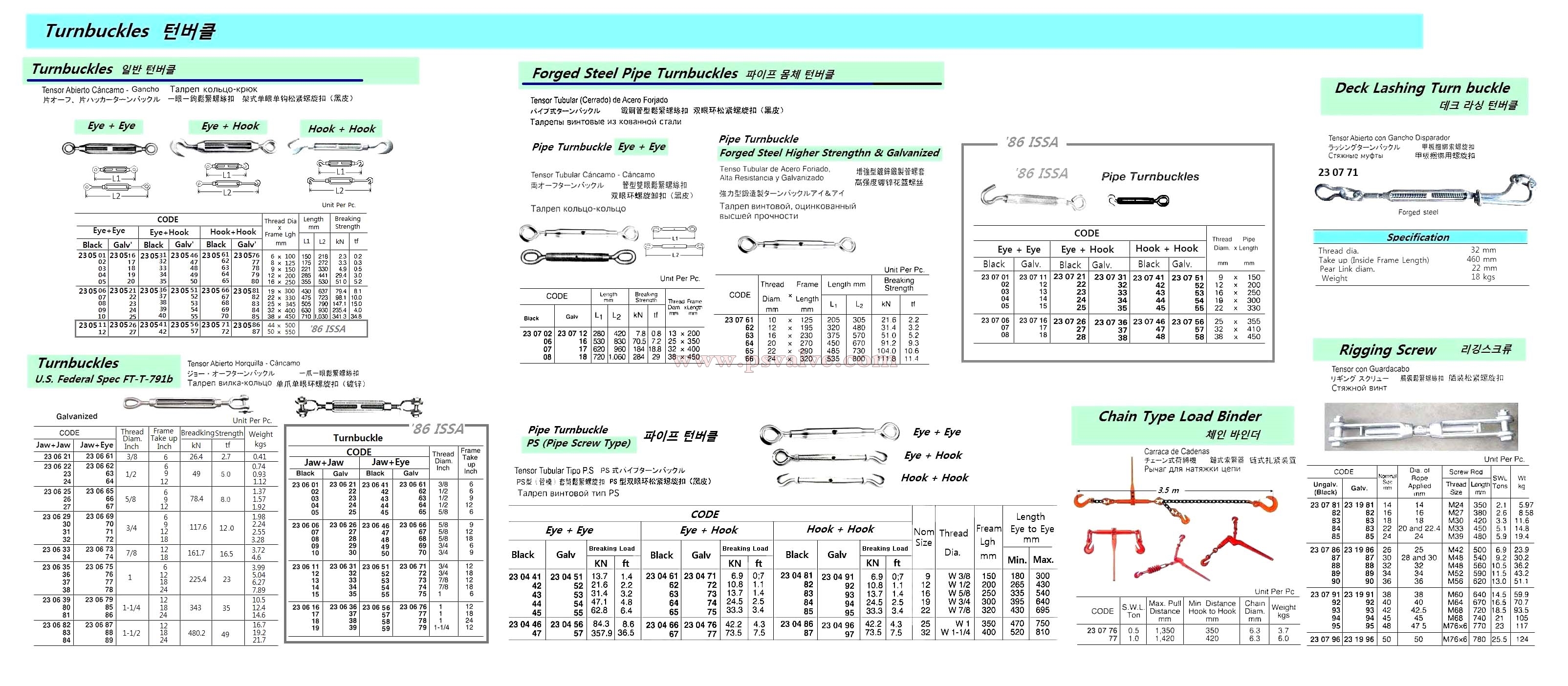 船舶物資供應(yīng)軟件impa查詢