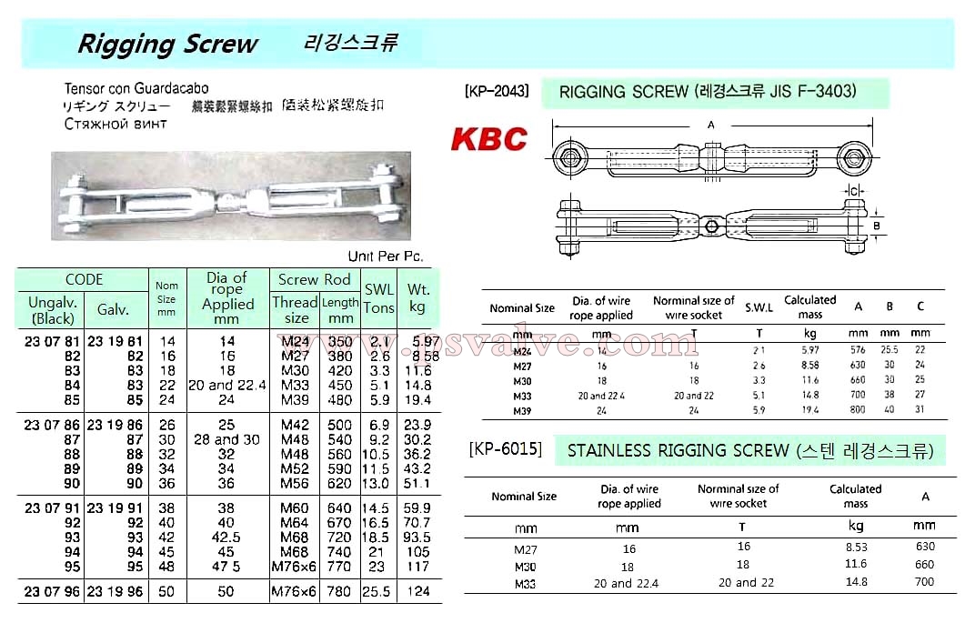 船舶物資供應軟件impa查詢