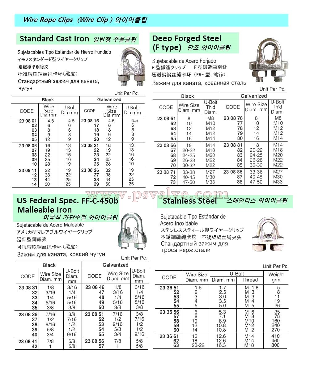 船舶物資供應軟件impa查詢