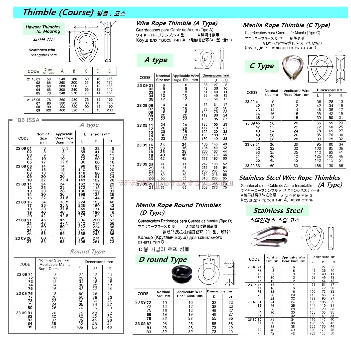 船舶物資供應(yīng)軟件impa查詢