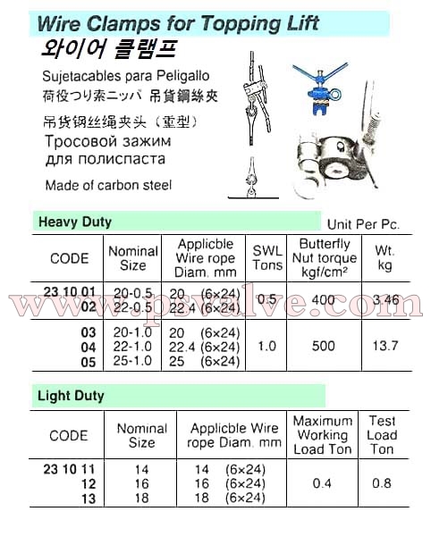 船舶物資供應(yīng)軟件impa查詢