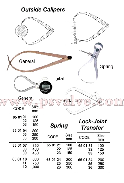 船舶物資供應軟件impa查詢