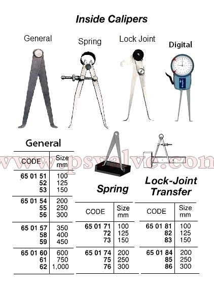 船舶物資供應軟件impa查詢