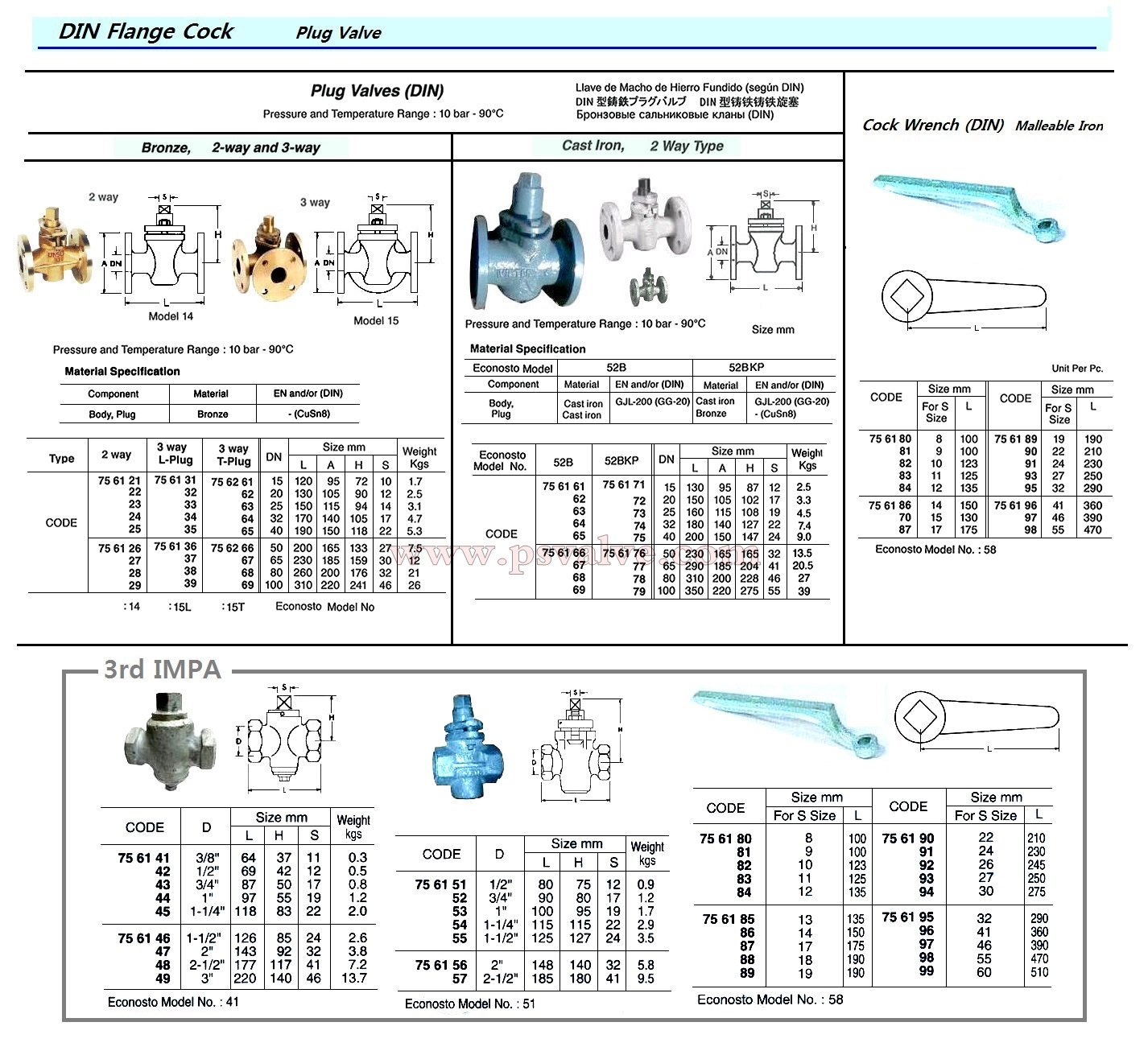 船舶物資供應軟件impa查詢
