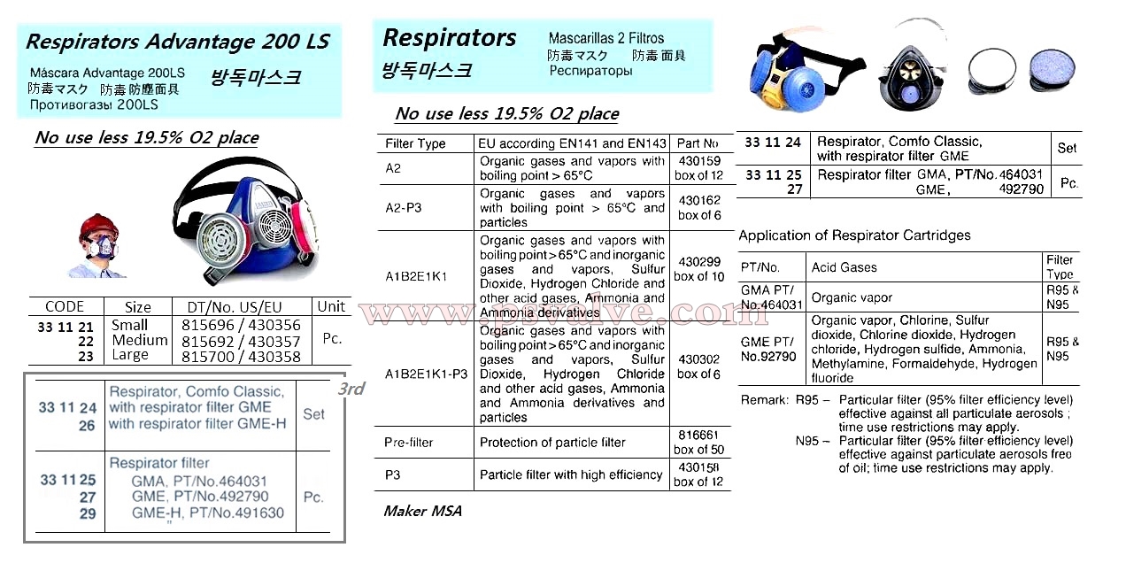 船舶物資供應軟件impa查詢