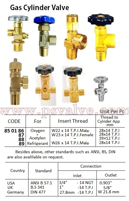船舶物資供應(yīng)軟件impa查詢
