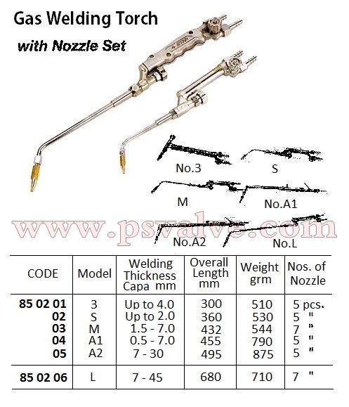 船舶物資供應軟件impa查詢