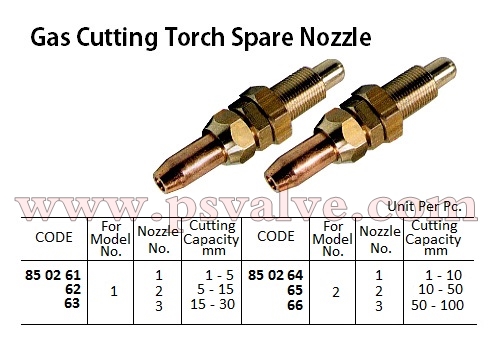 船舶物資供應軟件impa查詢