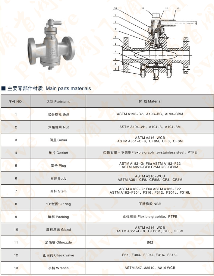美標壓力平衡式倒裝油密封旋塞閥(圖2)