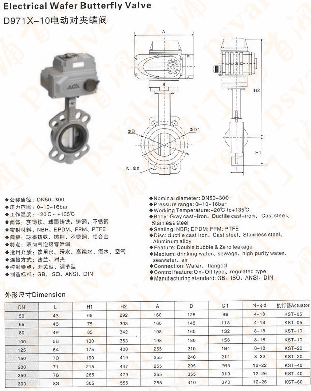 電動對夾式軟密封蝶閥(圖4)