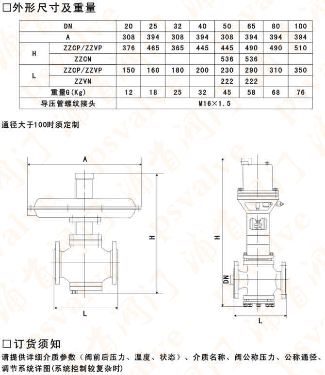 自力式微差調節閥(圖3)