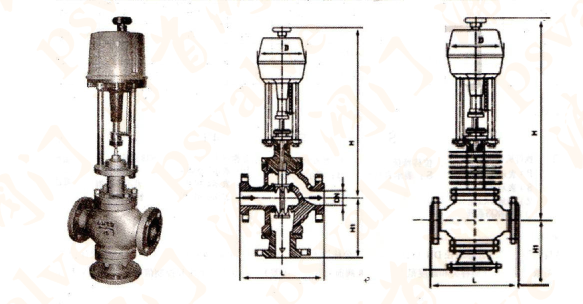 電動三通調節閥(圖1)