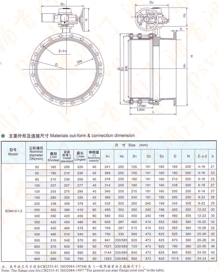 電動伸縮蝶閥(圖3)