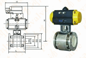 氣動陶瓷球閥(圖3)