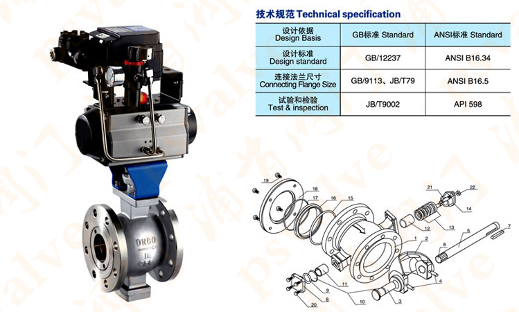 氣動V型球閥(圖5)