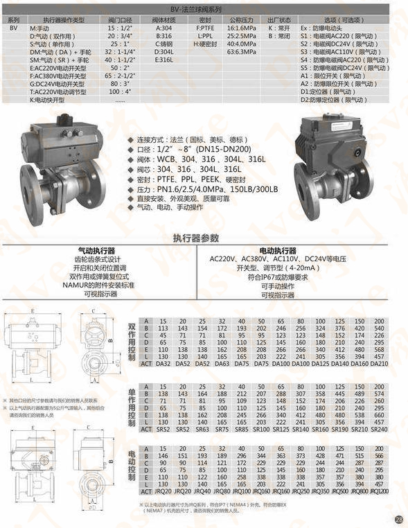 電動開關球閥(圖4)