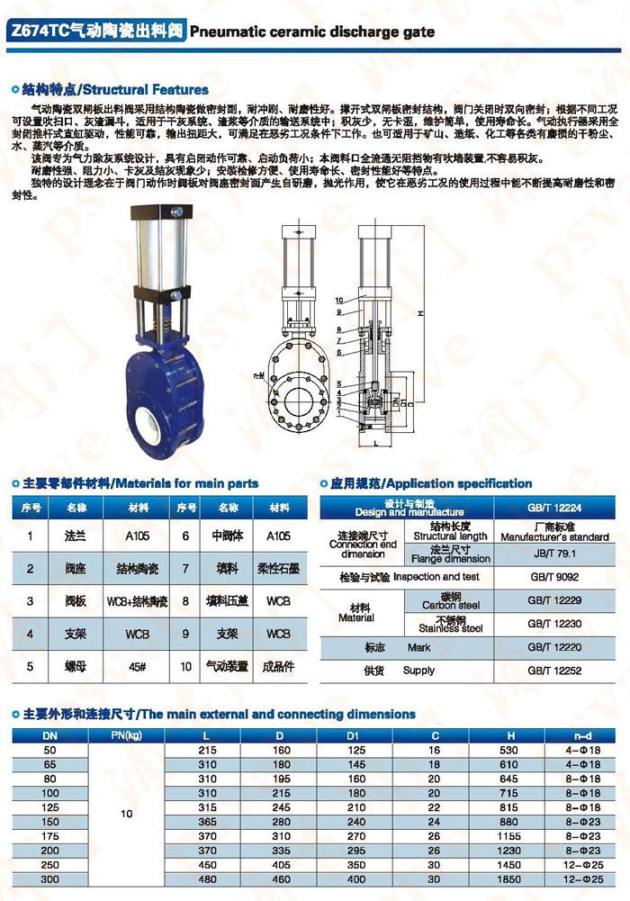 氣動陶瓷出料閥(圖2)