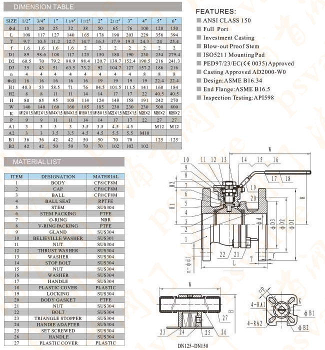 美標不銹鋼球閥(圖4)