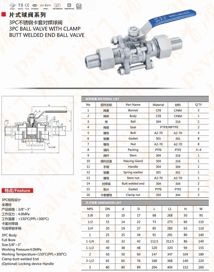三片式活接對焊球閥(圖2)